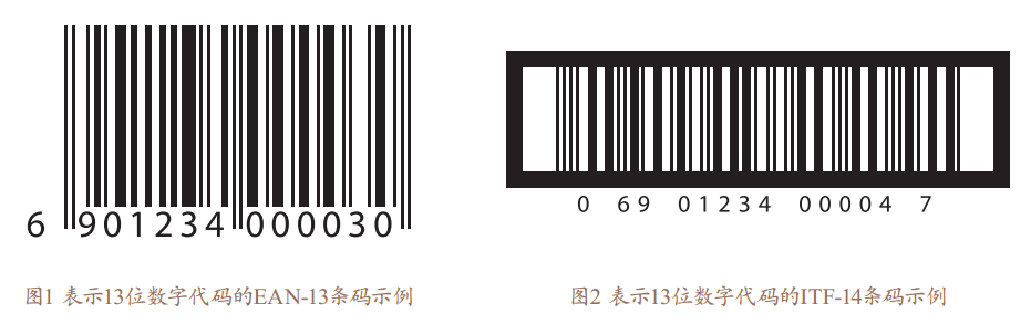 EAN-13 barcode