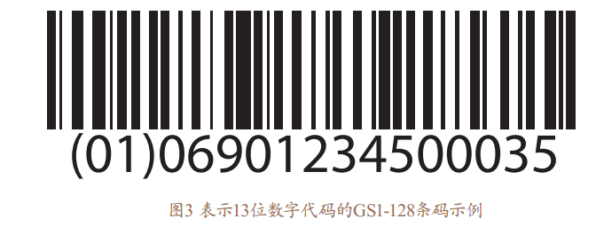  Figure 3 shows an example of a GS1-128 barcode with a 13-digit code 