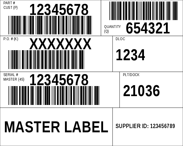 AIAG B-10 Customer Master