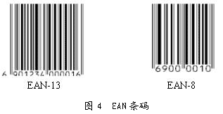 EAN product barcode (EAN-13 and EAN-8)