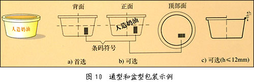 Example of basin-shaped packaging