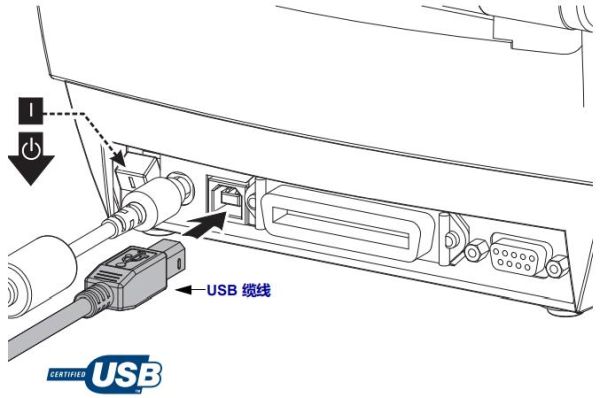 GK888d-usb connection