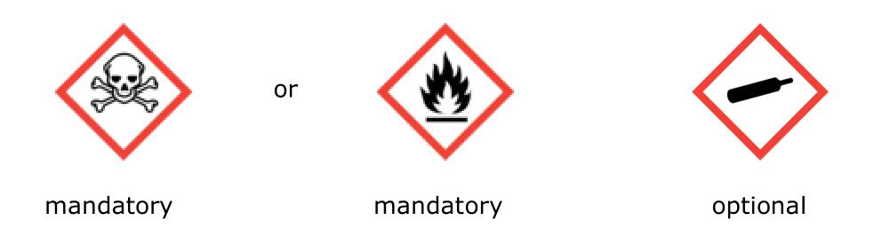 mandatory\mandatory\optional
